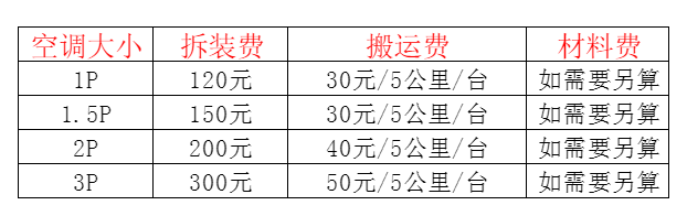 临县空调移机及费用电话在哪里找